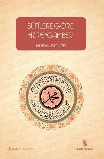 Sufilere Göre Hz. Peygamber
